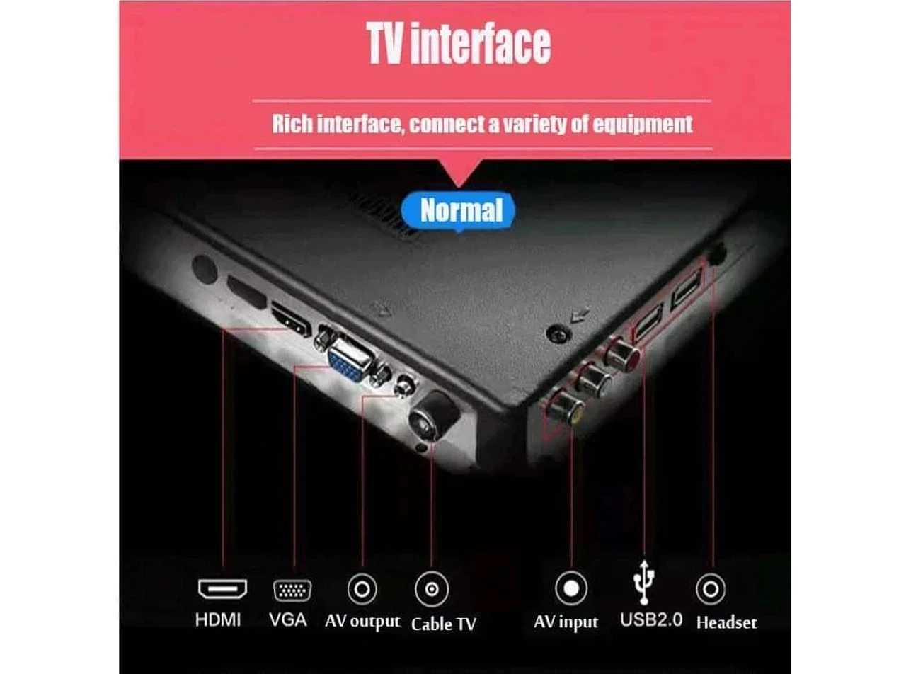 Pentanik 24 Inch Basic Frameless TV, Pentanik 24 Inch Basic Frameless TV, Pentanik 24 Inch Basic Frameless TV Port, Pentanik 24 Inch Basic Frameless TV Backpart view 3